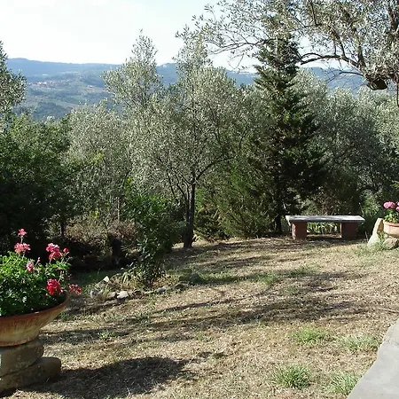 In Giardino Couette-café *