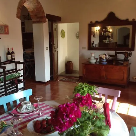 In Giardino Bed & Breakfast *