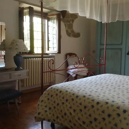 In Giardino Bed & Breakfast