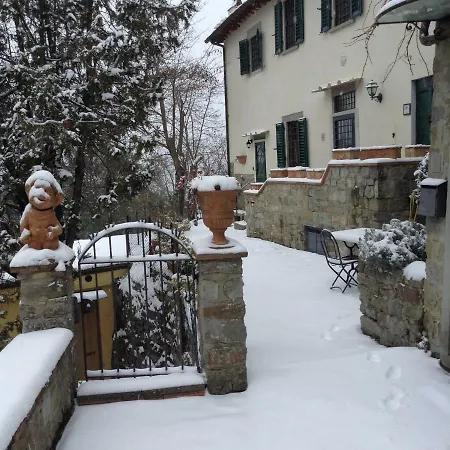 In Giardino Fiesole